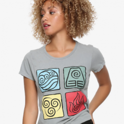 avatar the last airbender four nations